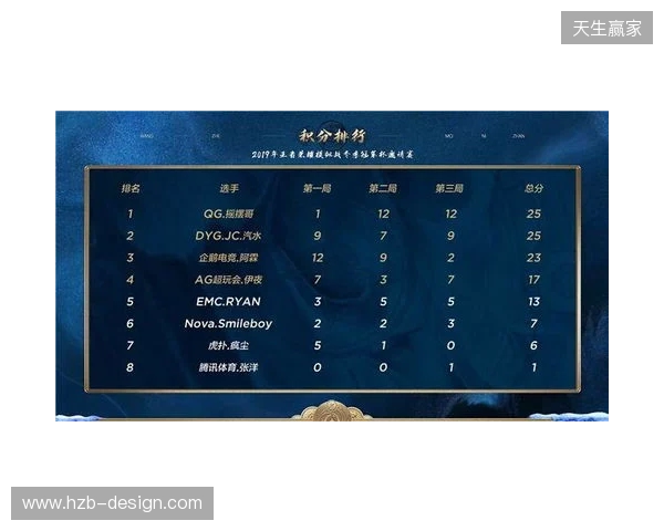 策略新作《第九圣诗》发布官方小课堂视频，带你读懂暴爽宝石战斗