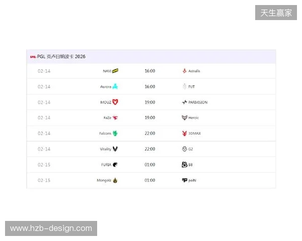 PGL克卢日-纳波卡：赛程赛制、参赛队伍及看点速览
