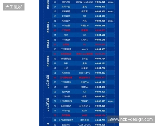 2026 ACLXCS2公开预选赛报名正式开启！三大区域同步开战